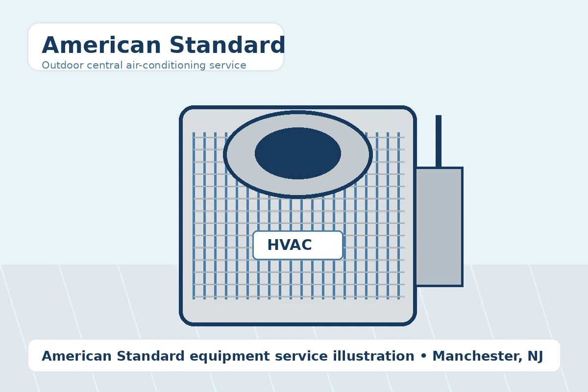 American Standard HVAC equipment service in Manchester NJ